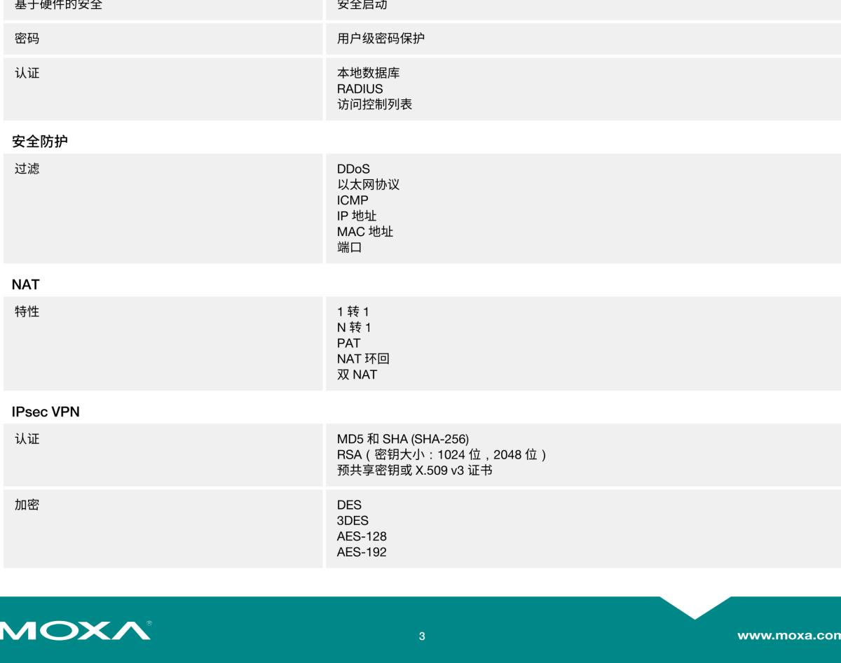 MOXA摩莎OnCell G5708-5G 系列工业 5G 安全蜂窝调制解调器