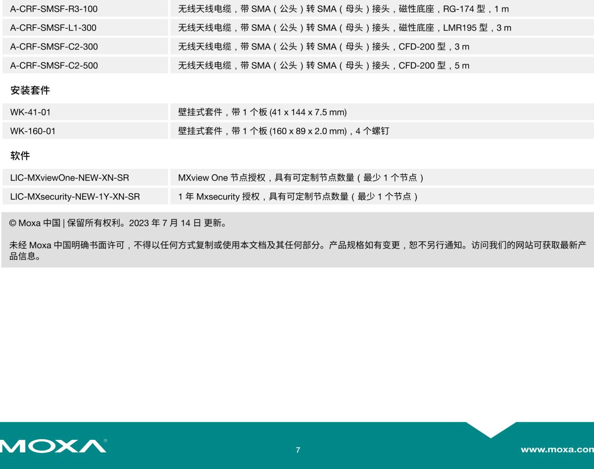 MOXA摩莎OnCell G4302-LTE4 系列2 端口工业 LTE Cat.4 安全蜂窝调制解调器