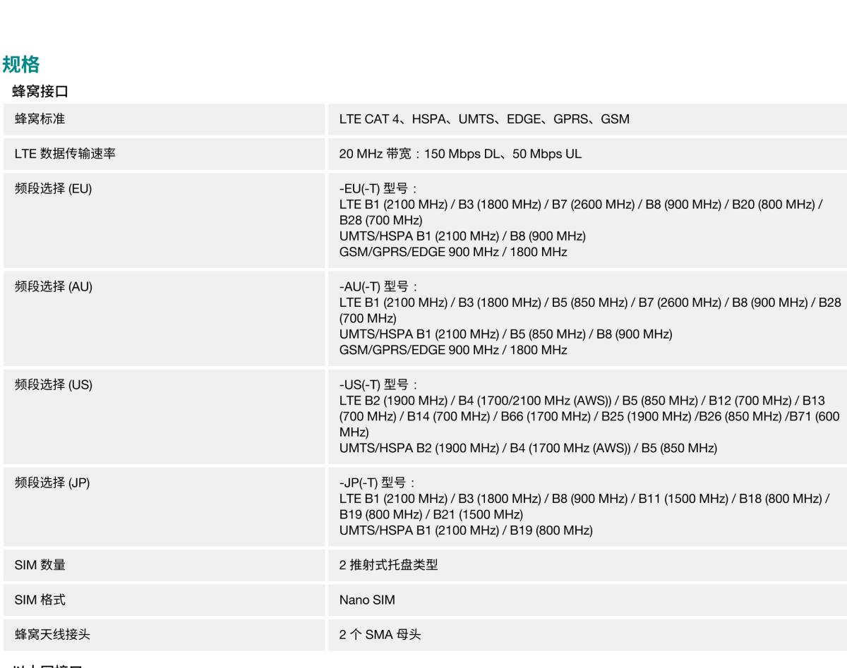 MOXA摩莎OnCell G4302-LTE4 系列2 端口工业 LTE Cat.4 安全蜂窝调制解调器