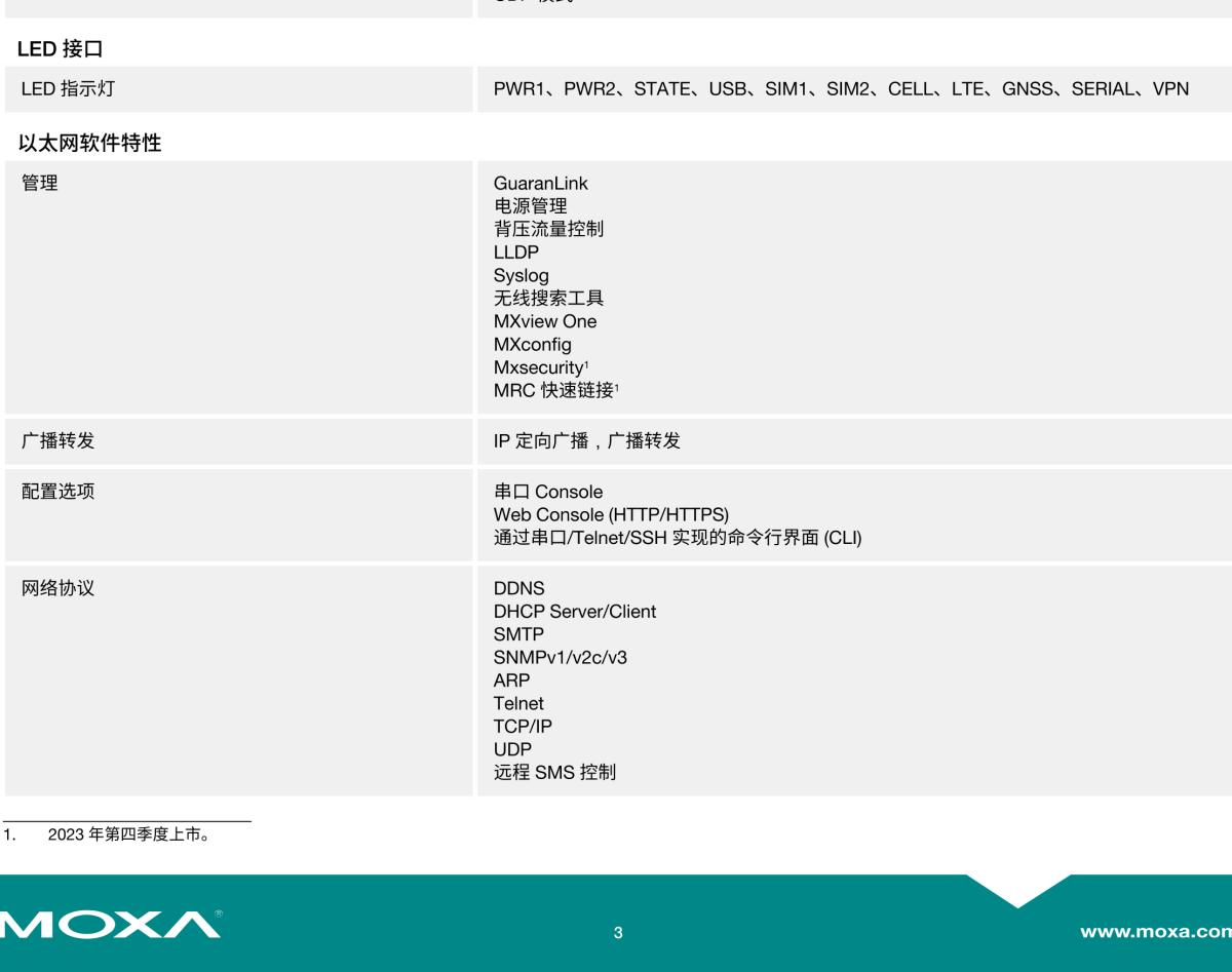 MOXA摩莎OnCell G4302-LTE4 系列2 端口工业 LTE Cat.4 安全蜂窝调制解调器