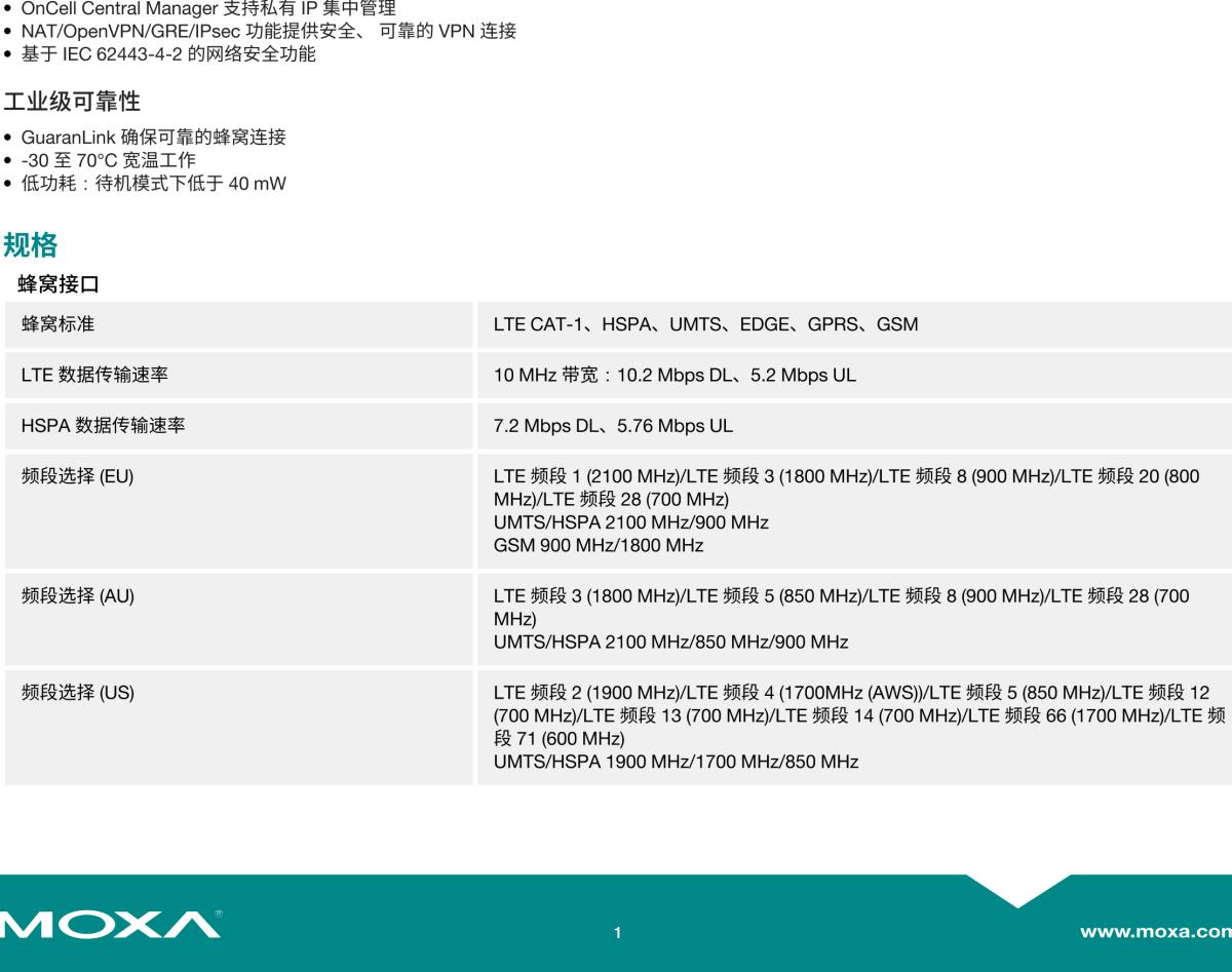 MOXA摩莎OnCell 3120-LTE-1 系列LTE Cat 1 工业蜂窝调制解调器