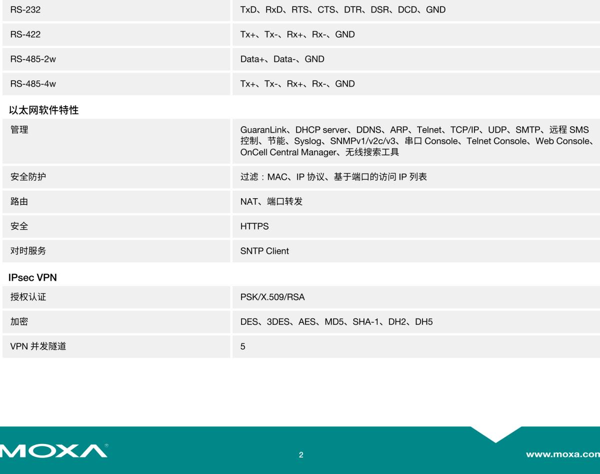 MOXA摩莎OnCell 3120-LTE-1 系列LTE Cat 1 工业蜂窝调制解调器