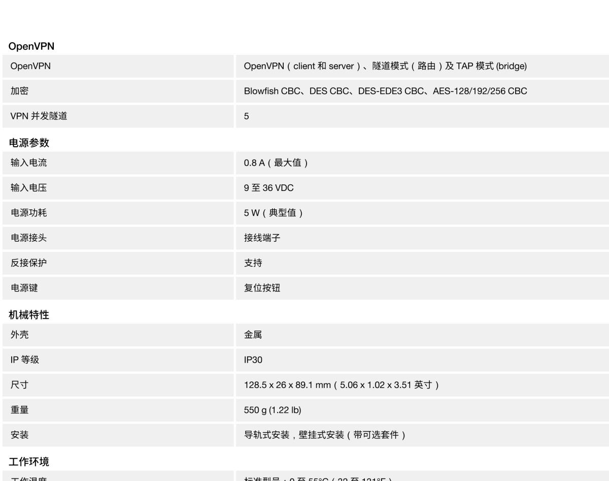 MOXA摩莎OnCell 3120-LTE-1 系列LTE Cat 1 工业蜂窝调制解调器