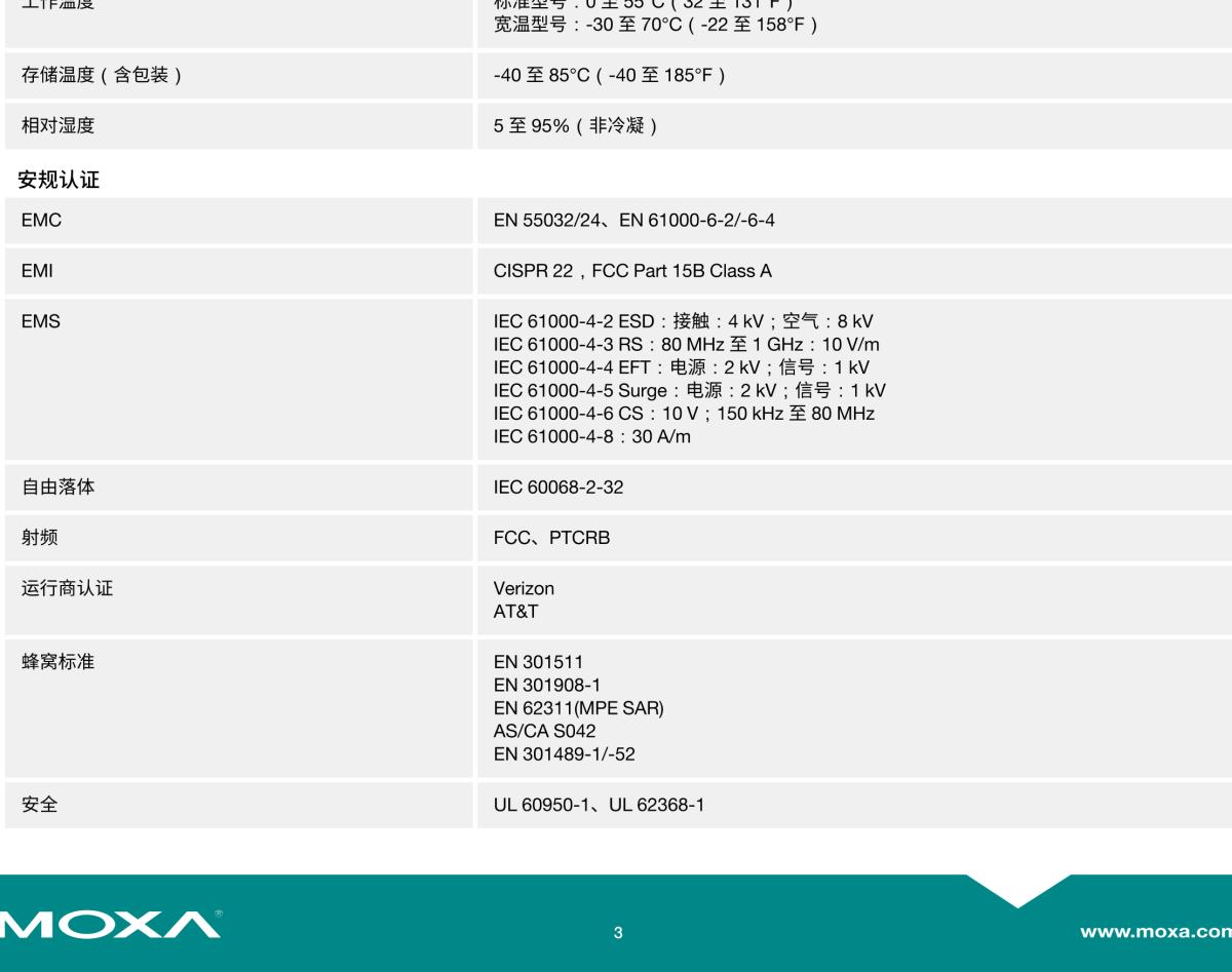 MOXA摩莎OnCell 3120-LTE-1 系列LTE Cat 1 工业蜂窝调制解调器