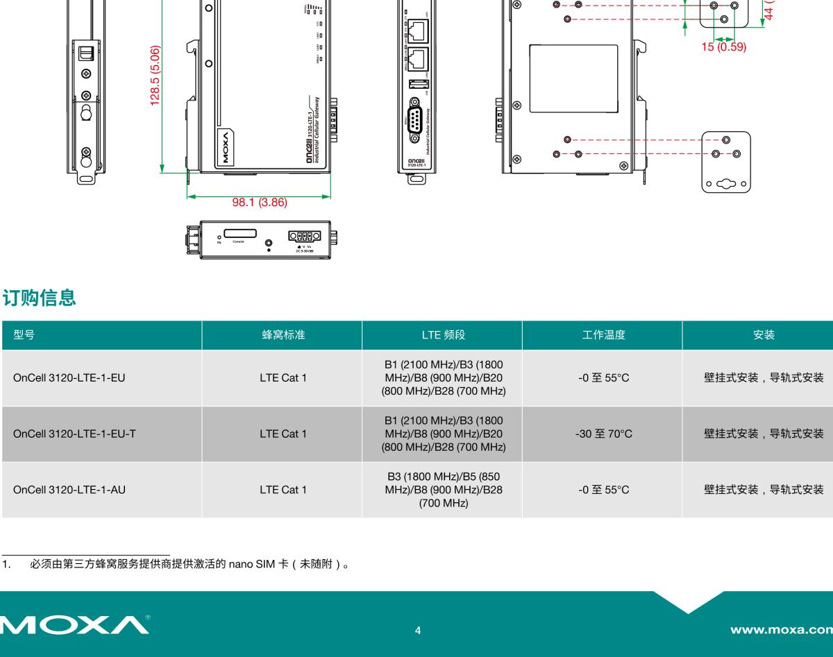 MOXA摩莎OnCell 3120-LTE-1 系列LTE Cat 1 工业蜂窝调制解调器