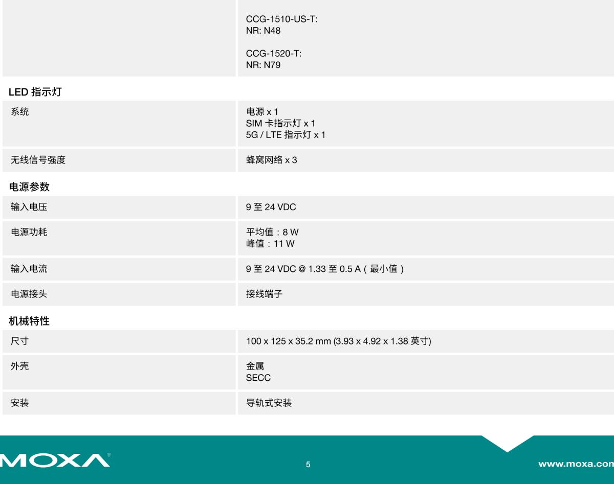 MOXA摩莎CCG-1500 系列工业专用 5G 蜂窝网关