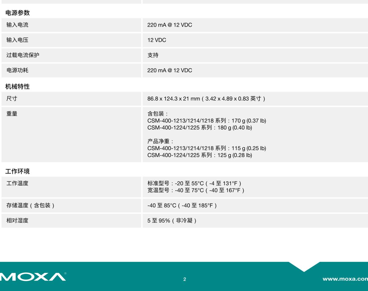 MOXA摩莎CSM-400 系列10/100BaseT(X) 转 100BaseFX 插片式模块，适用于 NRack System™