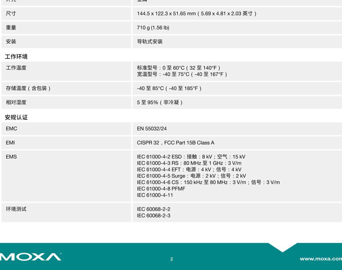 MOXA摩莎IMC-P101 系列IEEE 802.3af PoE 以太网转光纤转换器