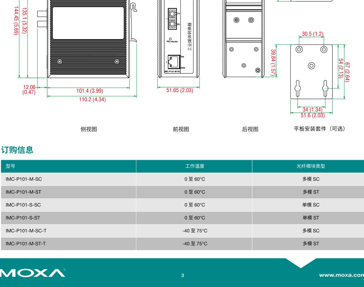 MOXA摩莎IMC-P101 系列IEEE 802.3af PoE 以太网转光纤转换器