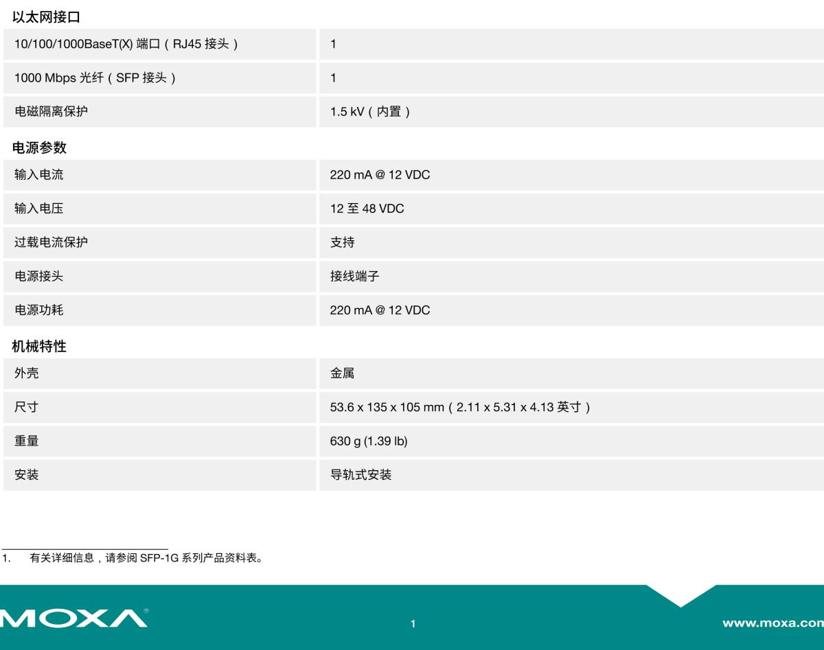 MOXA摩莎IMC-101G 系列工业级千兆以太网转光纤转换器