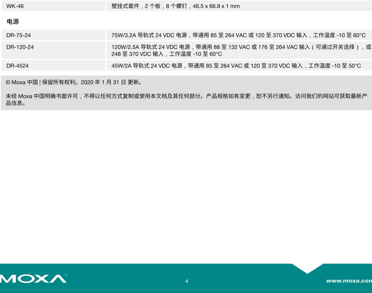 MOXA摩莎IMC-101G 系列工业级千兆以太网转光纤转换器