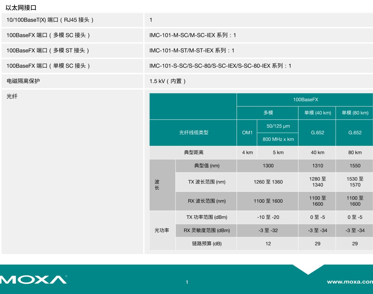 MOXA摩莎IMC-101 系列工业级以太网转光纤转换器