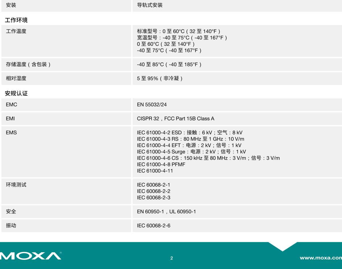 MOXA摩莎IMC-101 系列工业级以太网转光纤转换器