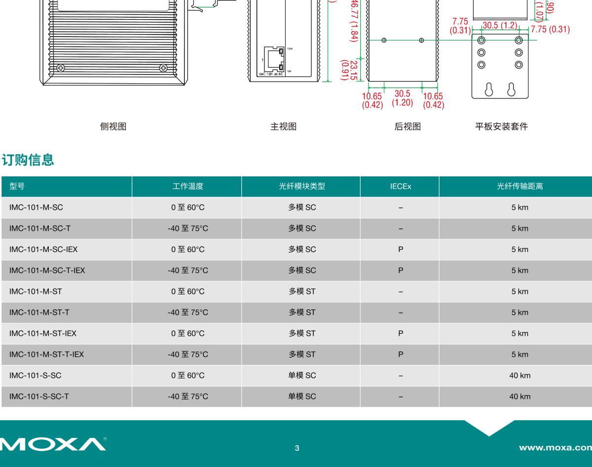 MOXA摩莎IMC-101 系列工业级以太网转光纤转换器