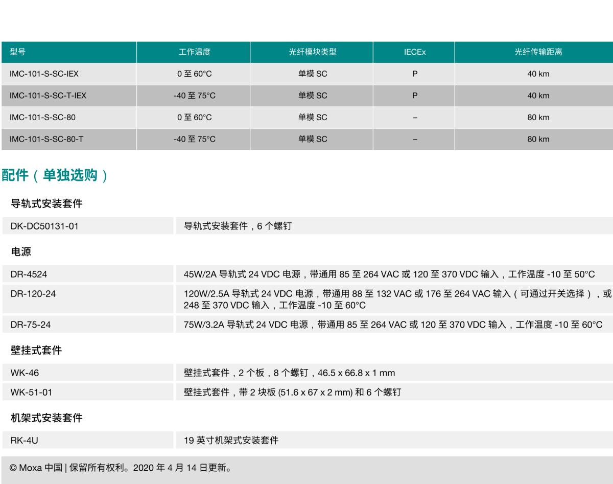 MOXA摩莎IMC-101 系列工业级以太网转光纤转换器