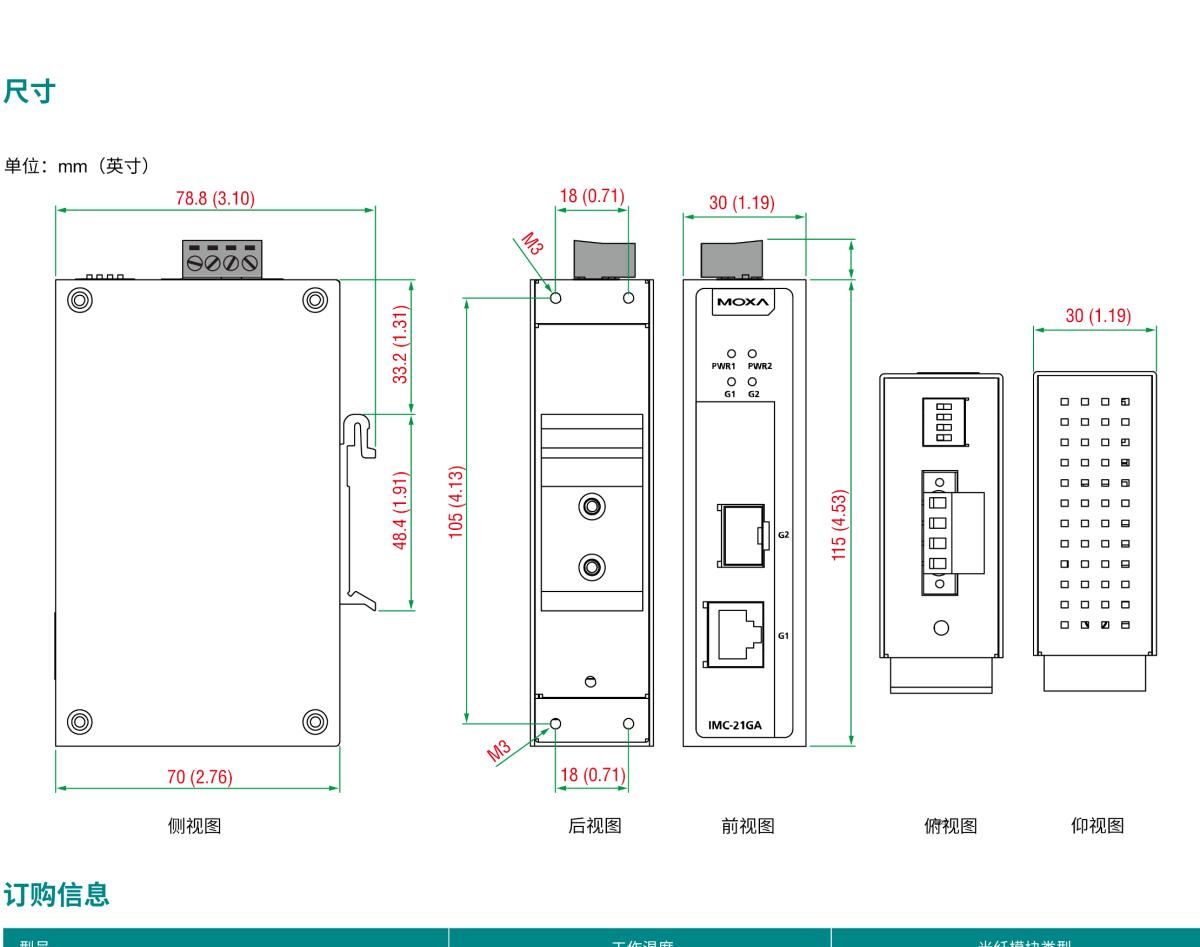 MOXA摩莎IMC-21GA 系列工业级千兆以太网转光纤转换器