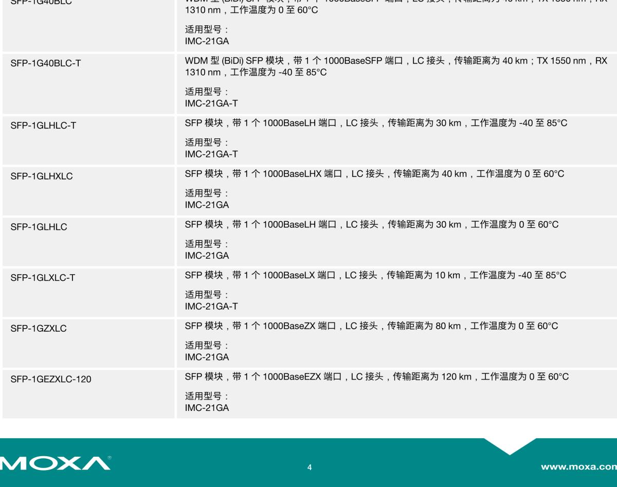 MOXA摩莎IMC-21GA 系列工业级千兆以太网转光纤转换器