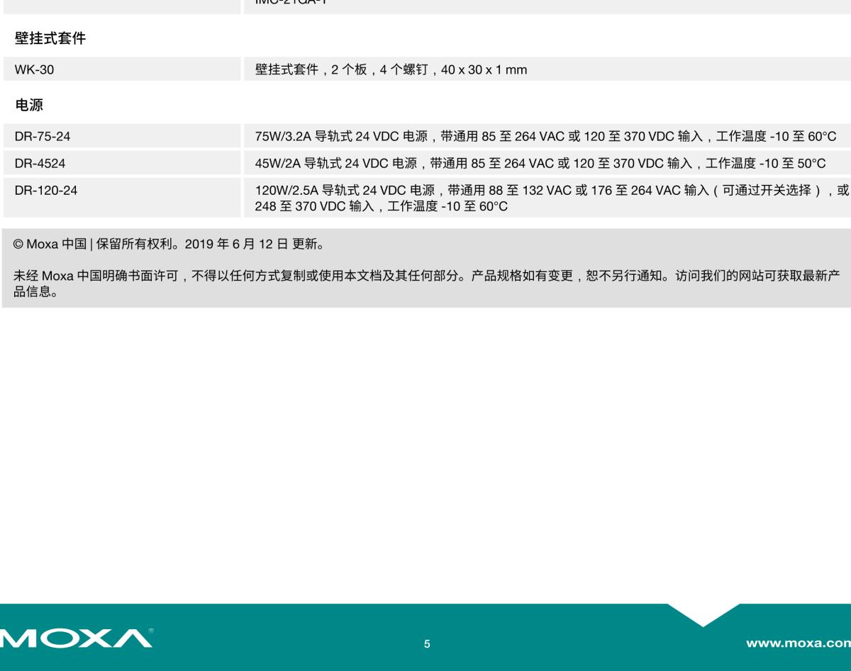 MOXA摩莎IMC-21GA 系列工业级千兆以太网转光纤转换器