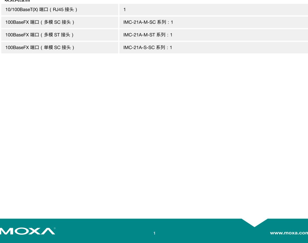 MOXA摩莎IMC-21A 系列工业级 10/100BaseT(X) 转 100BaseFX 光电转换器