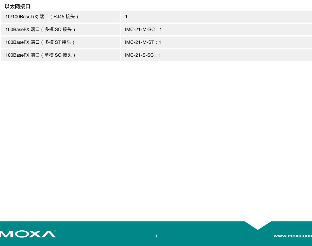 MOXA摩莎IMC-21 系列入门级工业 10/100BaseT(X) 转 100BaseFX 光电转换器