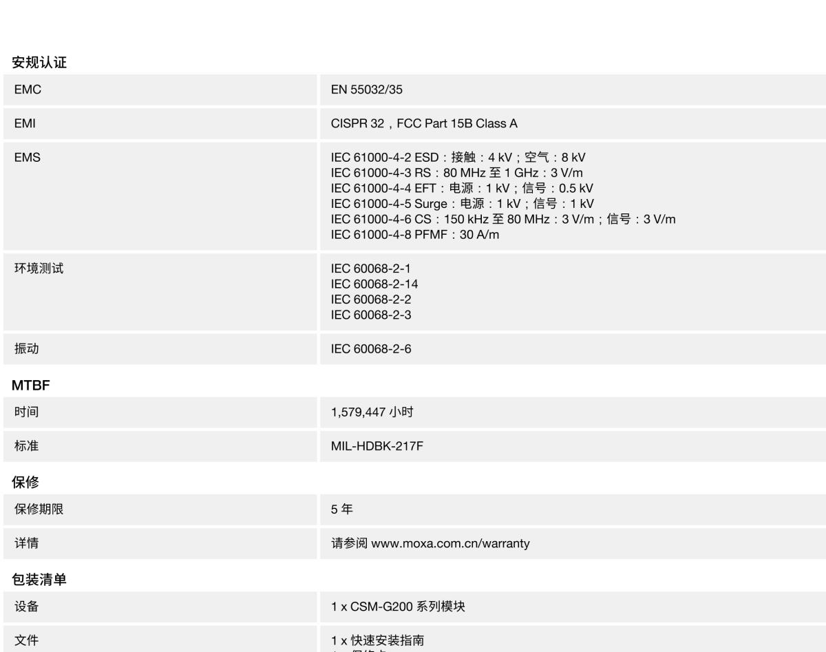 MOXA摩莎CSM-G200 系列非管理型 10/100/1000BaseT(X) 转 100/1000BaseSFP 插片式转换器模块，适用于 Nrack System™