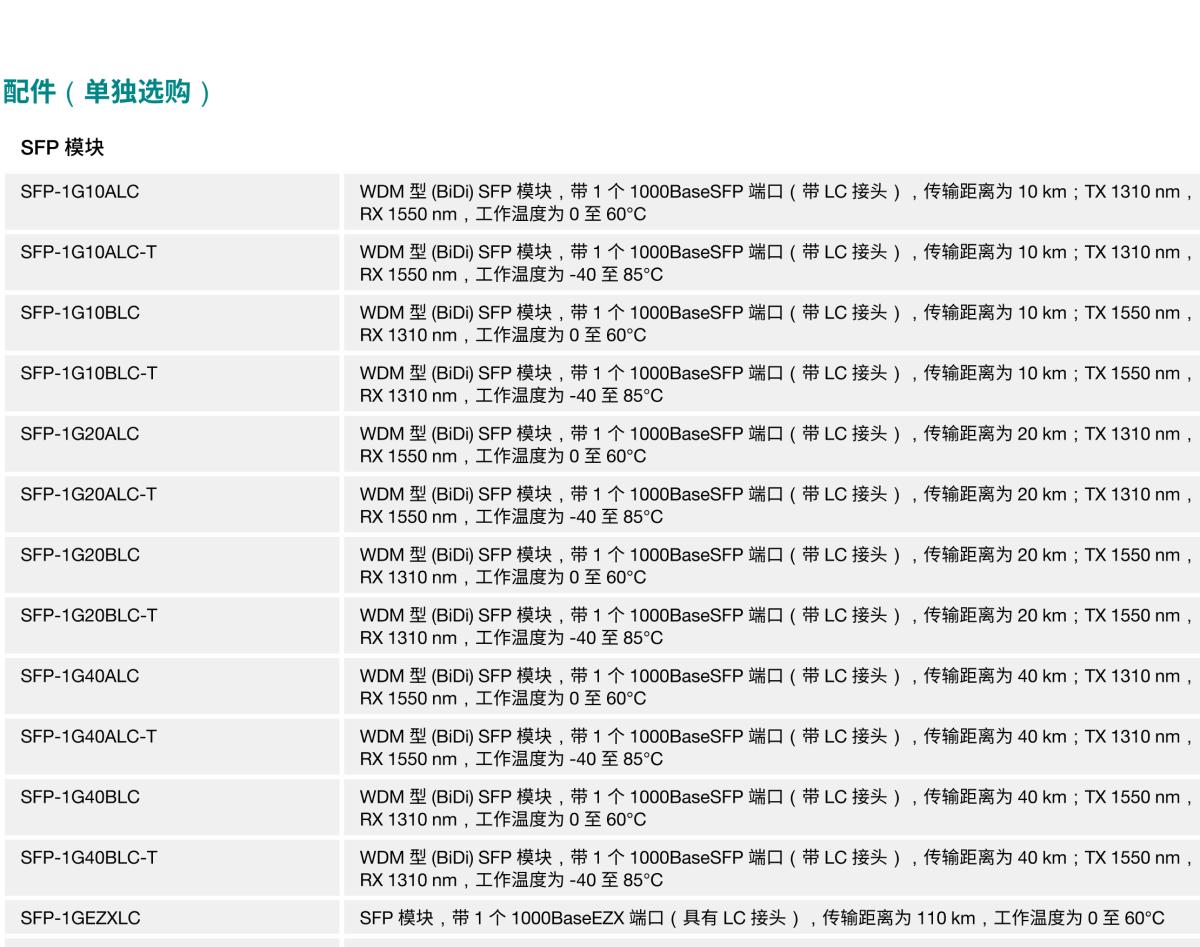 MOXA摩莎CSM-G200 系列非管理型 10/100/1000BaseT(X) 转 100/1000BaseSFP 插片式转换器模块，适用于 Nrack System™