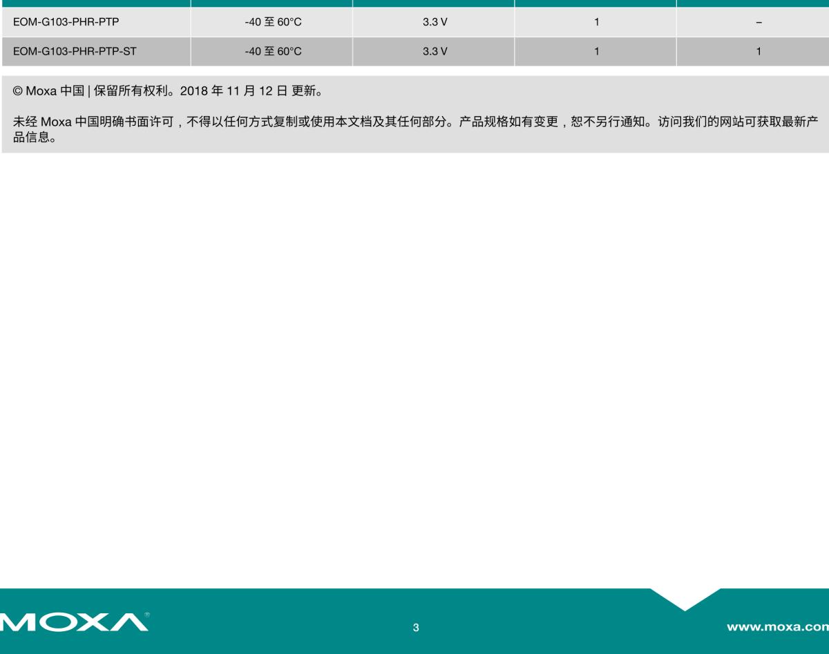 MOXA摩莎EOM-G103 系列IEC 62439-3 3 端口全千兆嵌入式网管型冗余模块