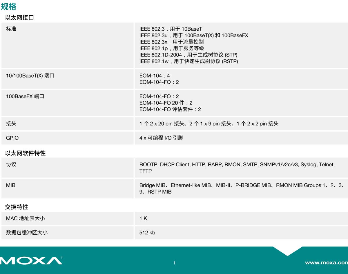 MOXA摩莎EOM-104 系列4 端口嵌入式网管型工业以太网交换机模块