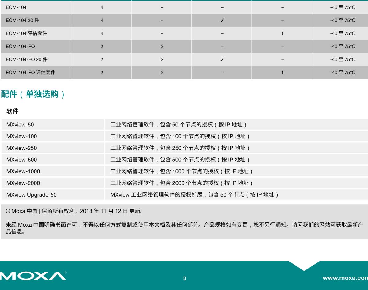 MOXA摩莎EOM-104 系列4 端口嵌入式网管型工业以太网交换机模块