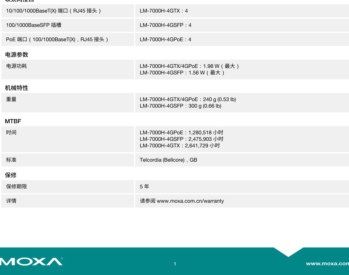 MOXA摩莎LM-7000H 模块系列以太网和 PoE+ 模块，适用于 PT-G7728/G7828 系列工业以太网交换机