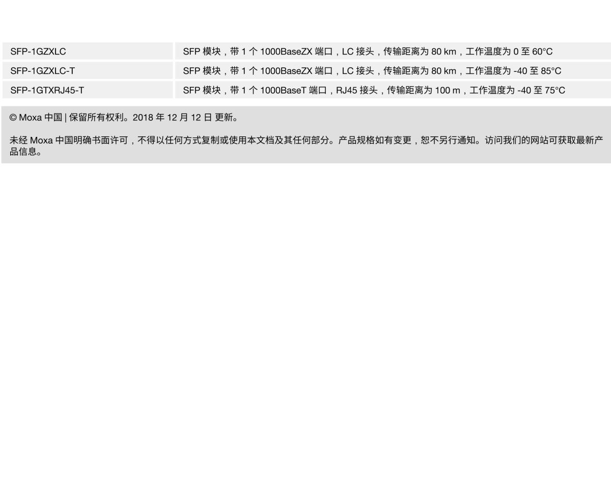 MOXA摩莎LM-7000H 模块系列以太网和 PoE+ 模块，适用于 PT-G7728/G7828 系列工业以太网交换机