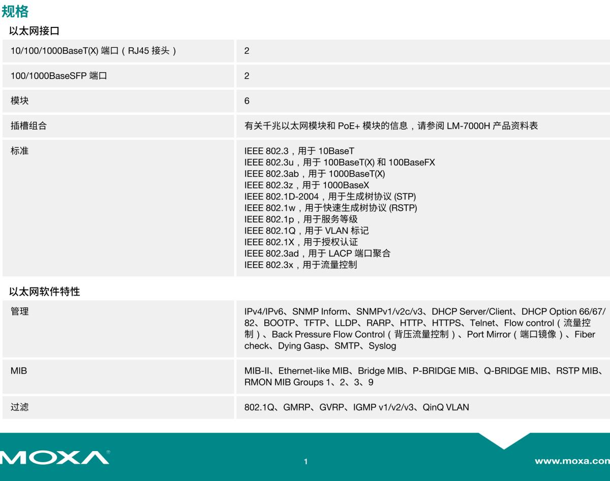 MOXA摩莎PT-G7828 系列IEC 61850-3 28 端口三层全千兆模块化网管型工业以太网交换机