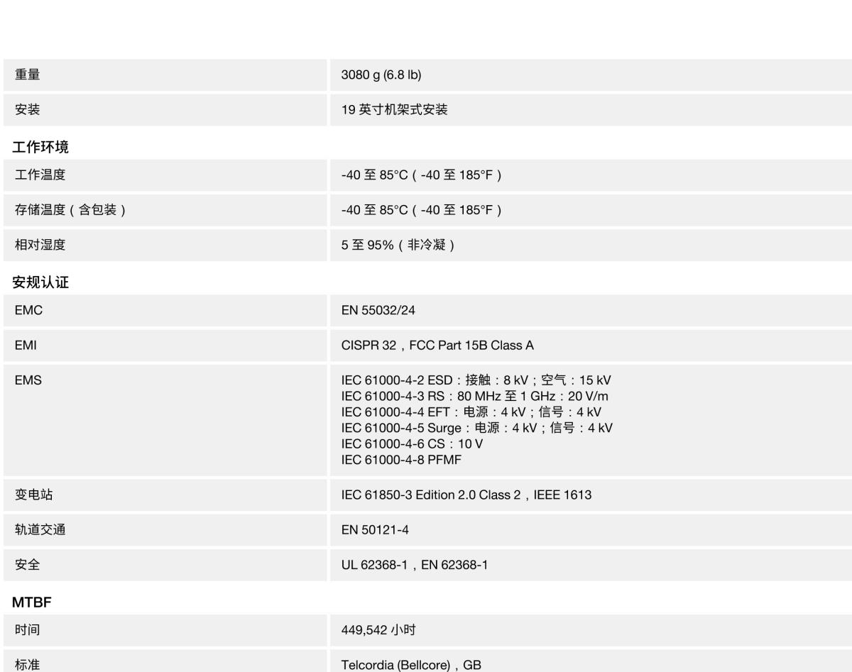 MOXA摩莎PT-G7828 系列IEC 61850-3 28 端口三层全千兆模块化网管型工业以太网交换机