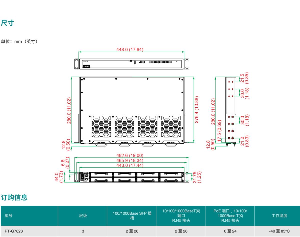 MOXA摩莎PT-G7828 系列IEC 61850-3 28 端口三层全千兆模块化网管型工业以太网交换机