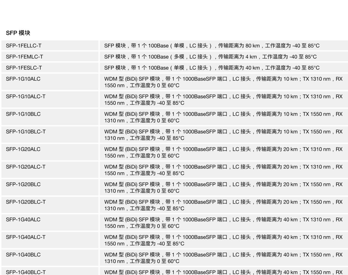 MOXA摩莎PT-G7828 系列IEC 61850-3 28 端口三层全千兆模块化网管型工业以太网交换机