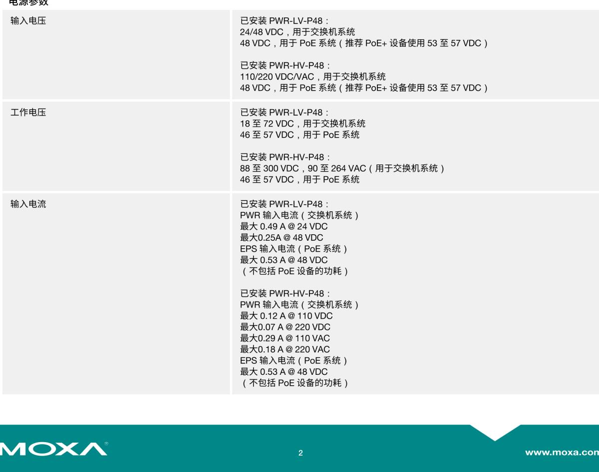 MOXA摩莎PT-G7728 系列IEC 61850-3 28 端口二层全千兆模块化网管型工业以太网交换机