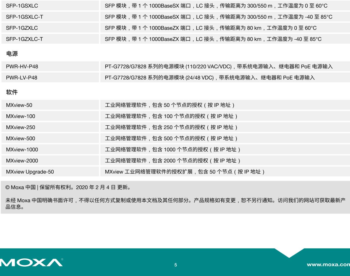 MOXA摩莎PT-G7728 系列IEC 61850-3 28 端口二层全千兆模块化网管型工业以太网交换机