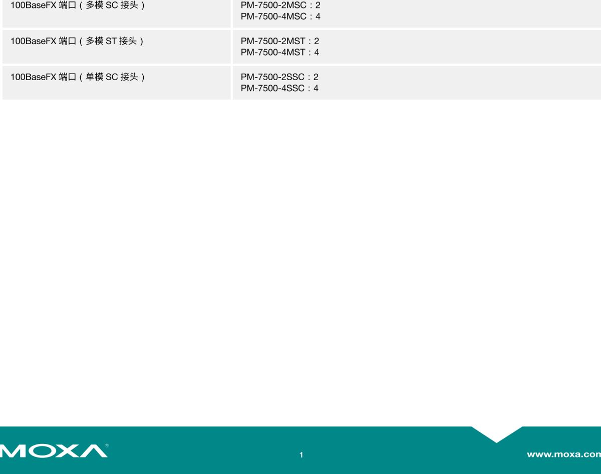 MOXA摩莎PM-7500 模块系列千兆和百兆以太网模块，适用于 PT-7528-24TX 系列机架式工业以太网交换机