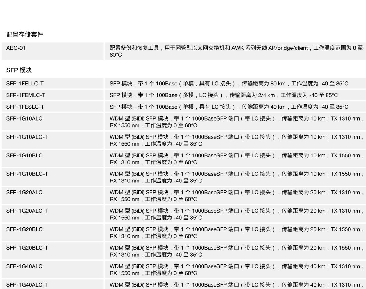 MOXA摩莎PT-7828 系列IEC 61850-3/EN 50155 24+4G 端口三层千兆模块化网管型机架式以太网交换机