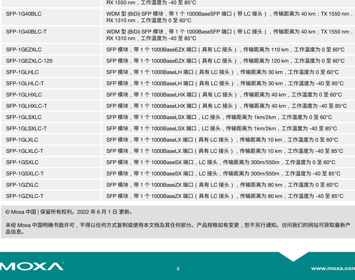 MOXA摩莎PT-7828 系列IEC 61850-3/EN 50155 24+4G 端口三层千兆模块化网管型机架式以太网交换机