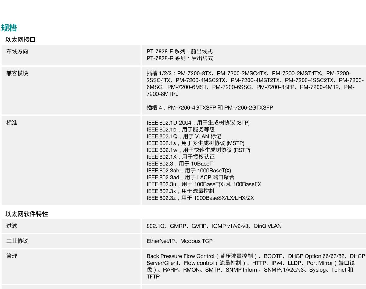 MOXA摩莎PT-7828 系列IEC 61850-3/EN 50155 24+4G 端口三层千兆模块化网管型机架式以太网交换机