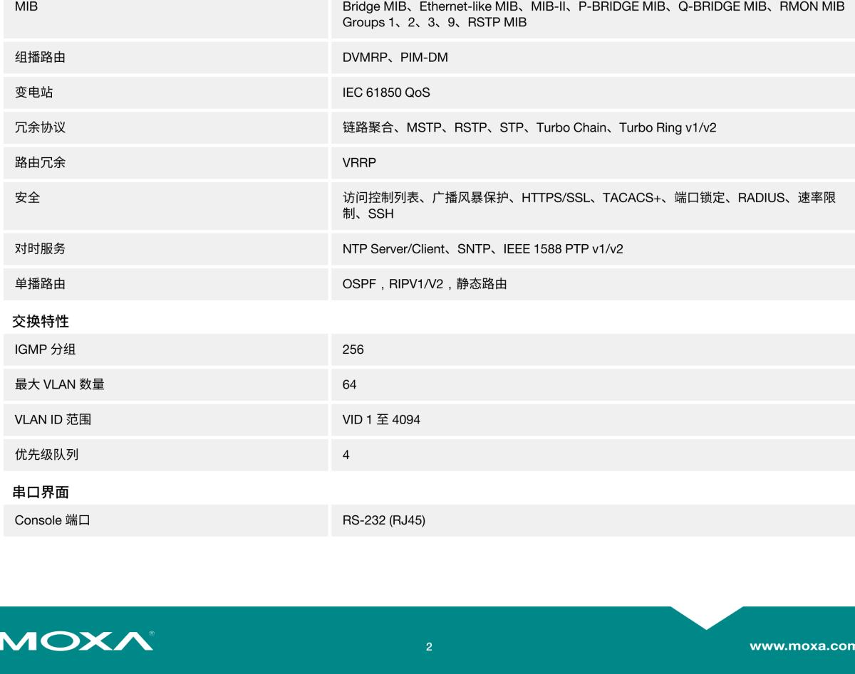 MOXA摩莎PT-7828 系列IEC 61850-3/EN 50155 24+4G 端口三层千兆模块化网管型机架式以太网交换机