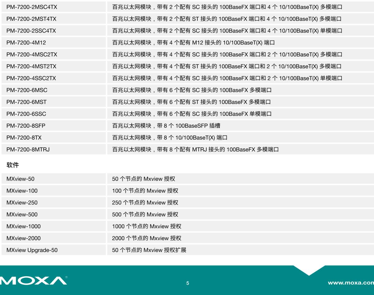 MOXA摩莎PT-7828 系列IEC 61850-3/EN 50155 24+4G 端口三层千兆模块化网管型机架式以太网交换机