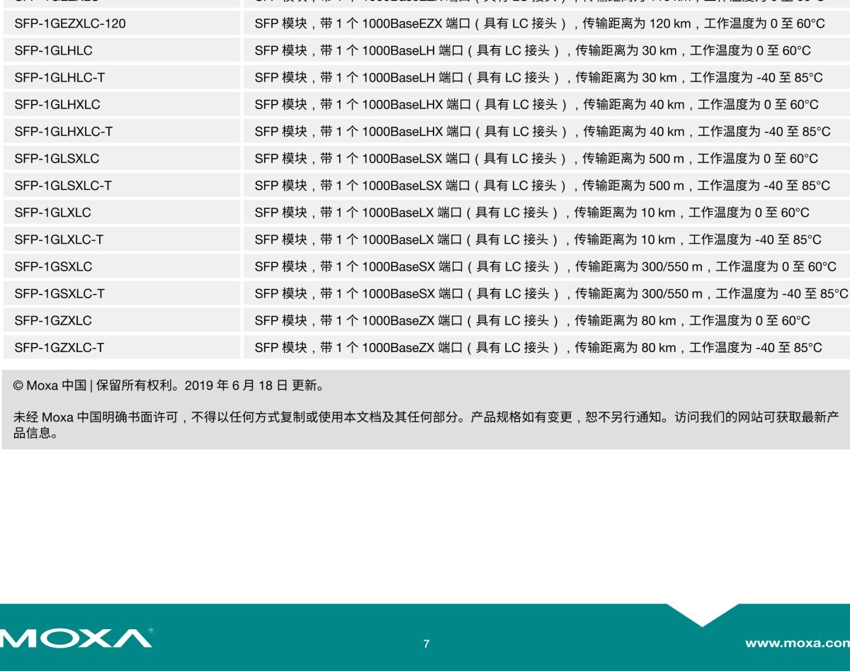 MOXA摩莎PT-7728 系列IEC 61850-3 24+4G 端口二层千兆模块化网管型机架式工业以太网交换机