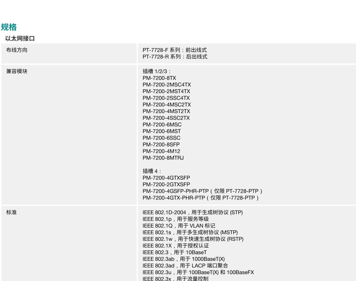 MOXA摩莎PT-7728 系列IEC 61850-3 24+4G 端口二层千兆模块化网管型机架式工业以太网交换机