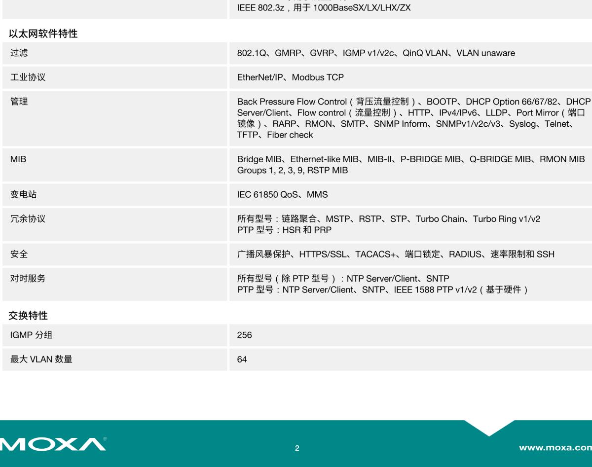 MOXA摩莎PT-7728 系列IEC 61850-3 24+4G 端口二层千兆模块化网管型机架式工业以太网交换机