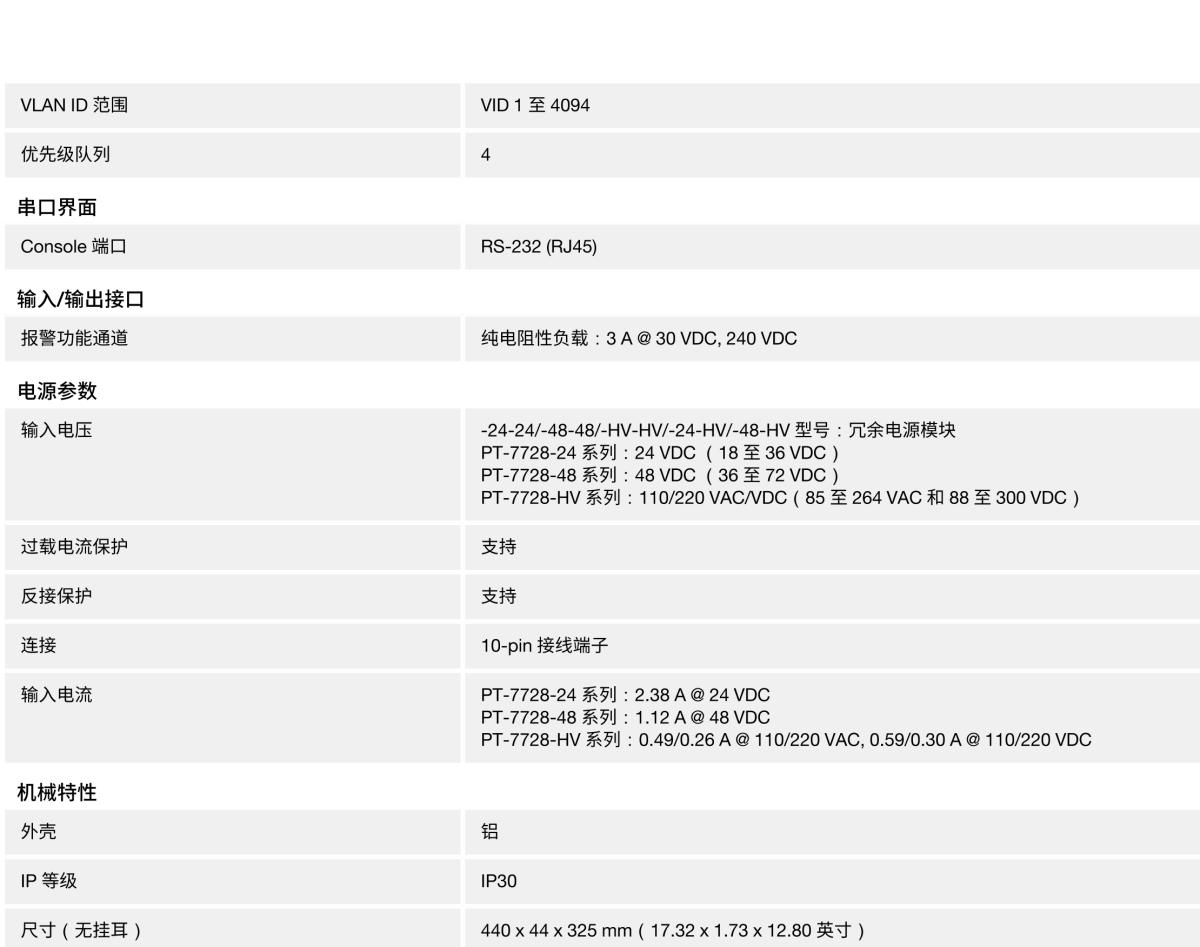 MOXA摩莎PT-7728 系列IEC 61850-3 24+4G 端口二层千兆模块化网管型机架式工业以太网交换机