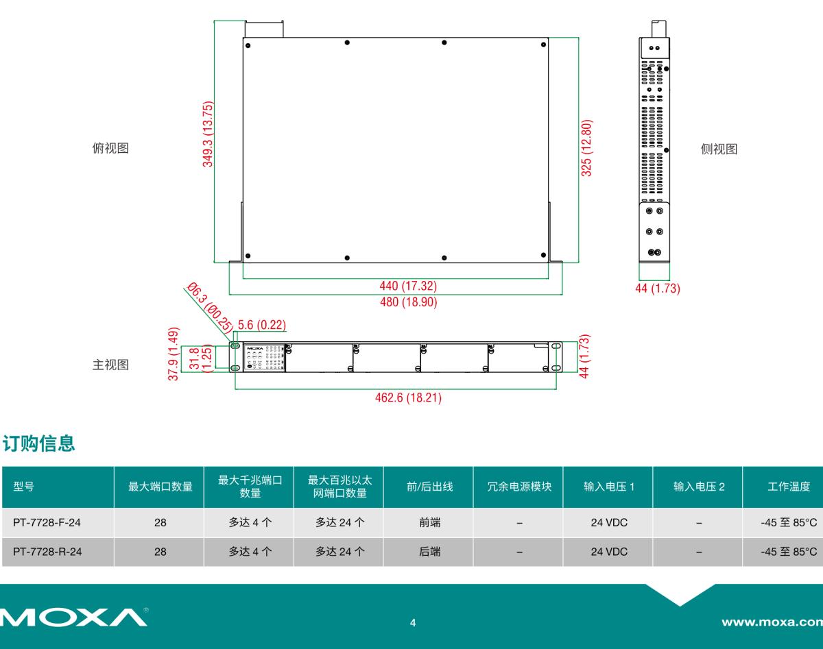 MOXA摩莎PT-7728 系列IEC 61850-3 24+4G 端口二层千兆模块化网管型机架式工业以太网交换机