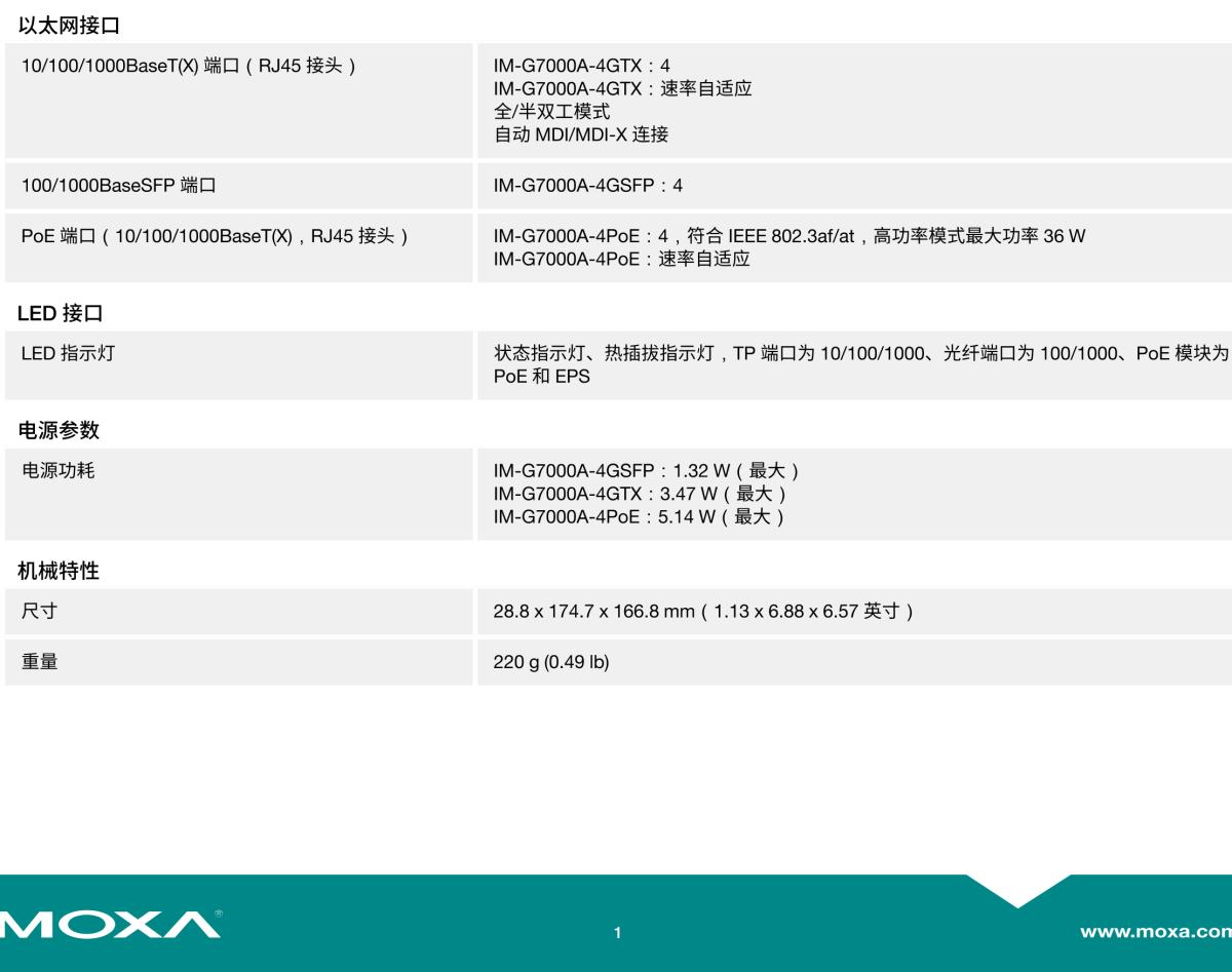 MOXA摩莎IM-G7000A 模块系列4G 端口千兆以太网模块，适用于 ICS-G7700A/G7800A 模块化网管型工业以太网交换机