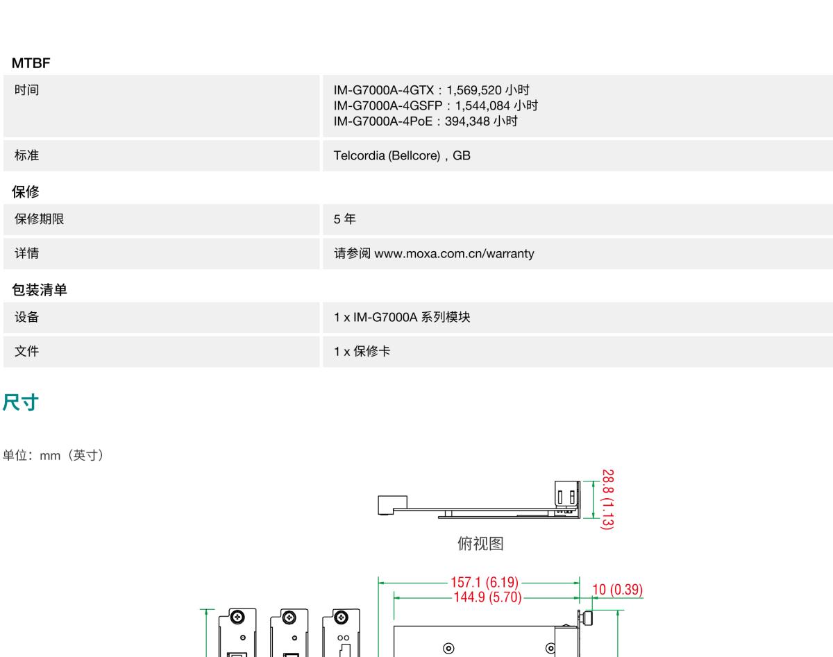 MOXA摩莎IM-G7000A 模块系列4G 端口千兆以太网模块，适用于 ICS-G7700A/G7800A 模块化网管型工业以太网交换机